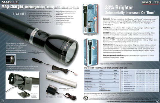 Mag Charger® Rechargeable Flashlight System